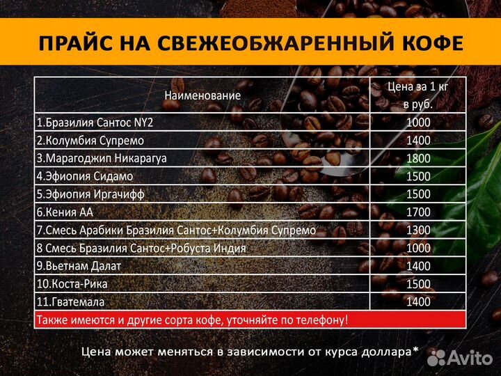 Кофе в зернах свежеобжаренн