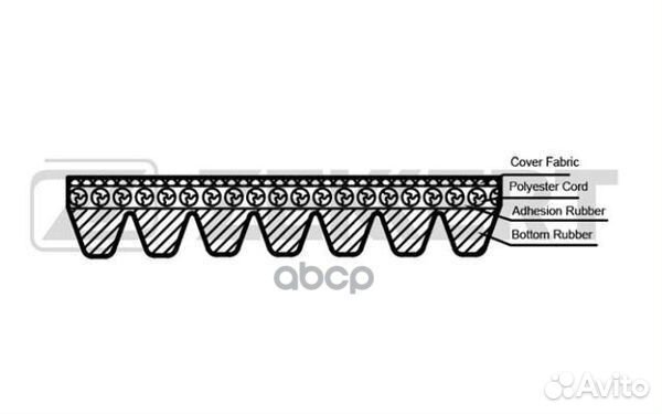 Ремень поликлиновой Land Rover Defender 90- Di