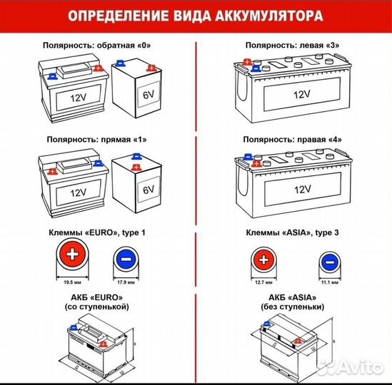 Аккумуляторы Mutlu от производителя, гарантия