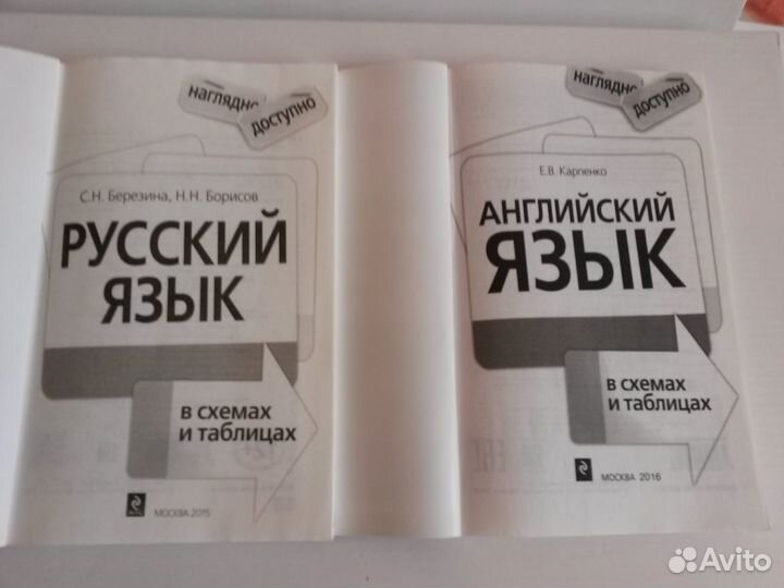 Подготовка к егэ, пособия в схемах и таблицах