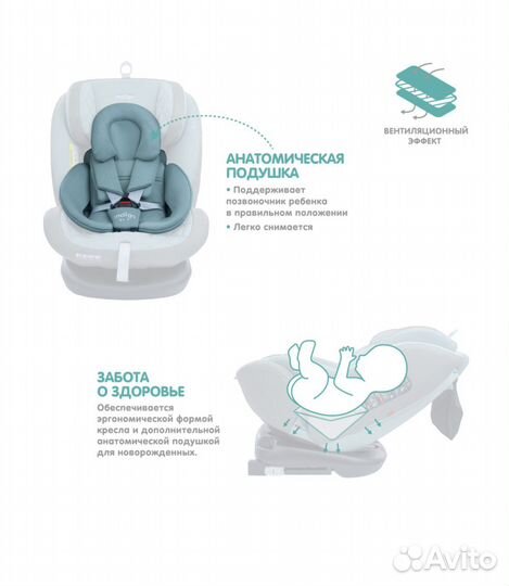 Автокресло Isofix Indigo aero (0-36 кг) шалфей