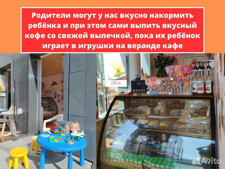 Детское кафе Ривьера Сочи Готовый Бизнес