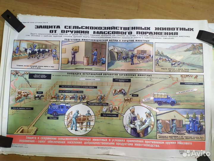 Плакаты СССР. Гражданская оборона