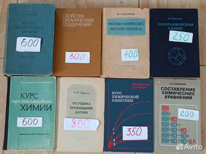 Книги по электрохимии и биофизике