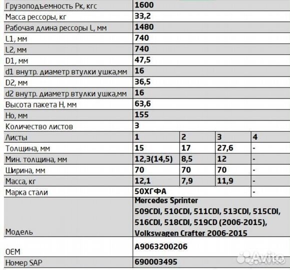 Рессора задняя Mercedes Sprinter 509CDI, 510CDI