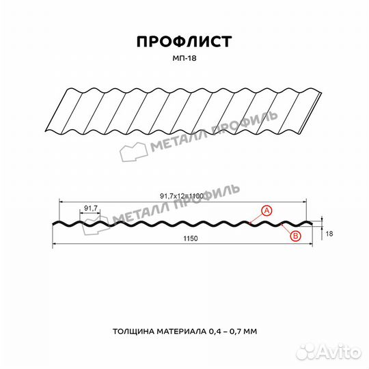 Профлист (профнастил)