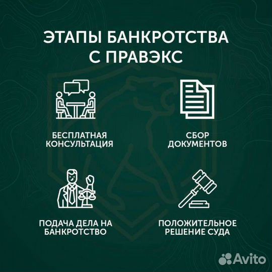 Банкротство физических лиц