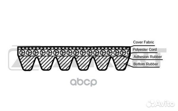 Ремень поликлиновой Subaru Forester (SJ ) 13