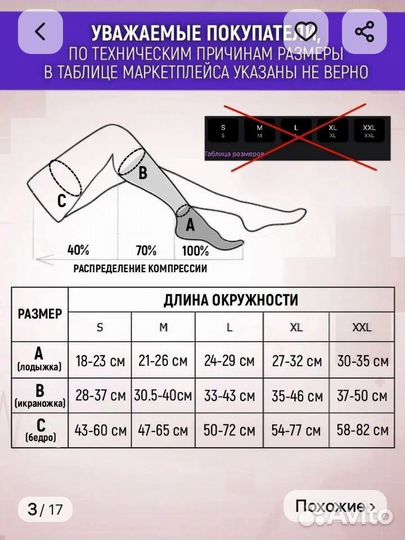 Компрессионные чулки 2 класс