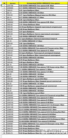 Краска Schwarzkopf Igora Vibrance - Безаммиачная