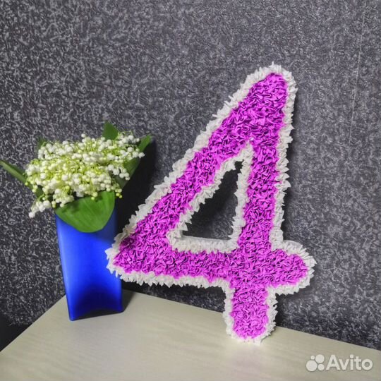 Цифры на день рождения