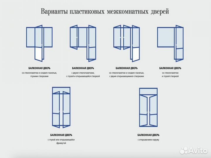 Алюминиевые входные двери со стеклом, пвх двери