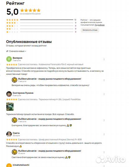 Диск-терка Robot Coupe арт.28060 9мм