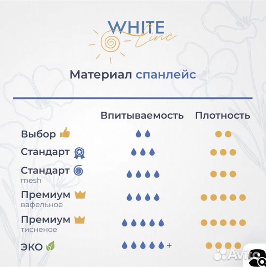 Одноразовые полотенца 45*90