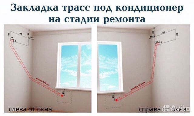 Монтаж.Закладка трассы.Продажа кондиционеров