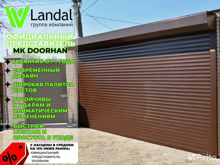 Роллетные ворота