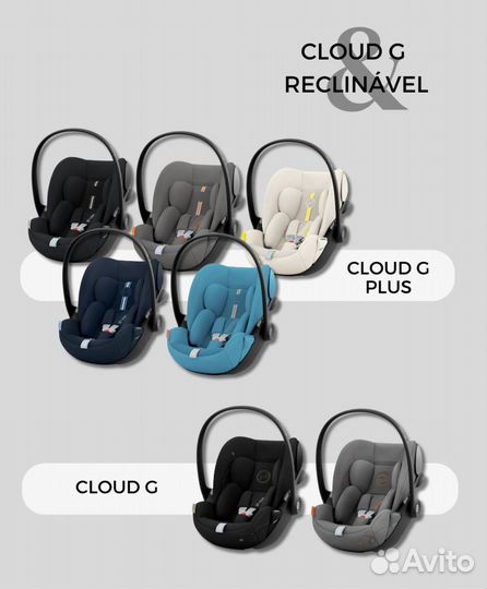 Автокресло от 0 Cybex cloud G новое 2024 год