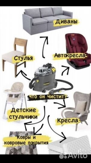 Аренда/Прокат моющего пылесоса kerher puzzi10/1