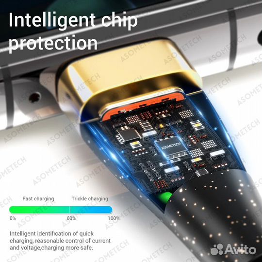 3in1 USB кабель 6A 100W, 2 метра, новый