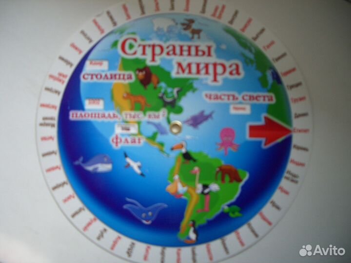 Шпаргалка страны мира