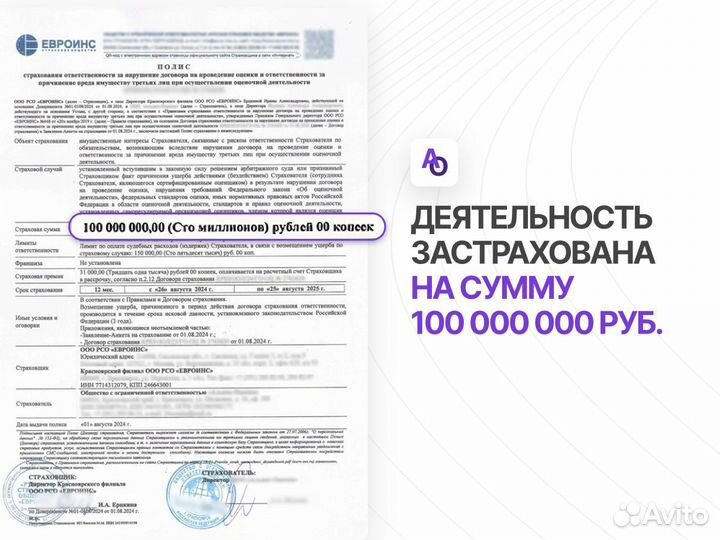 Оценка ущерба после залива квартиры / бизнеса