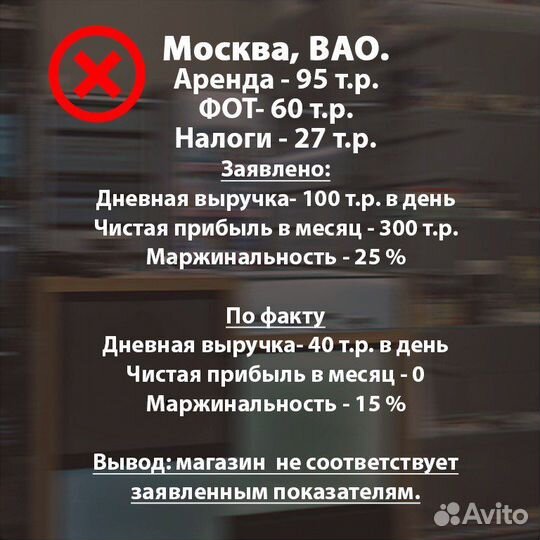 Проверка готового табачного бизнеса