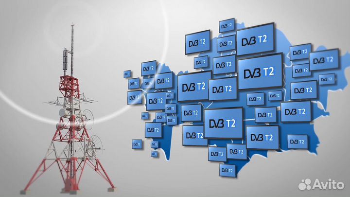 Цифровая приставка тв тюнер эфирное тв