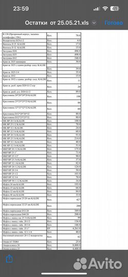 Пластиковые комплектующие для сантехнических нужд