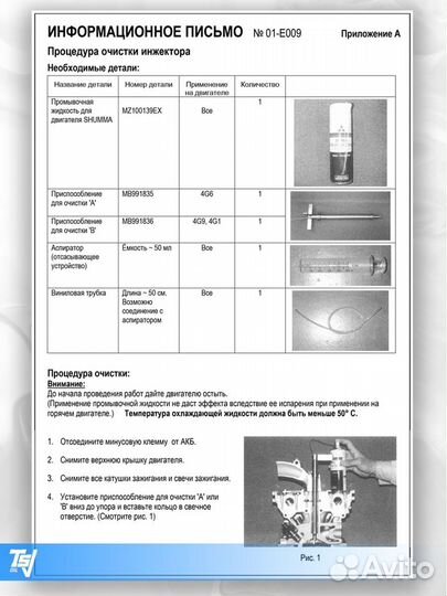 Раскоксовка двигателя mitsubishi shumma
