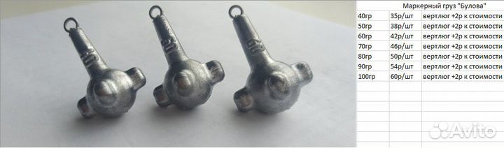 Груза для рыбалки 