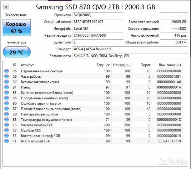 Ssd samsung 870 evo 2tb