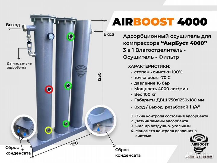 Осушитель для компрессора airboost 4000
