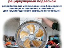 Вентилятор подвесной осевой (циркуляционный)