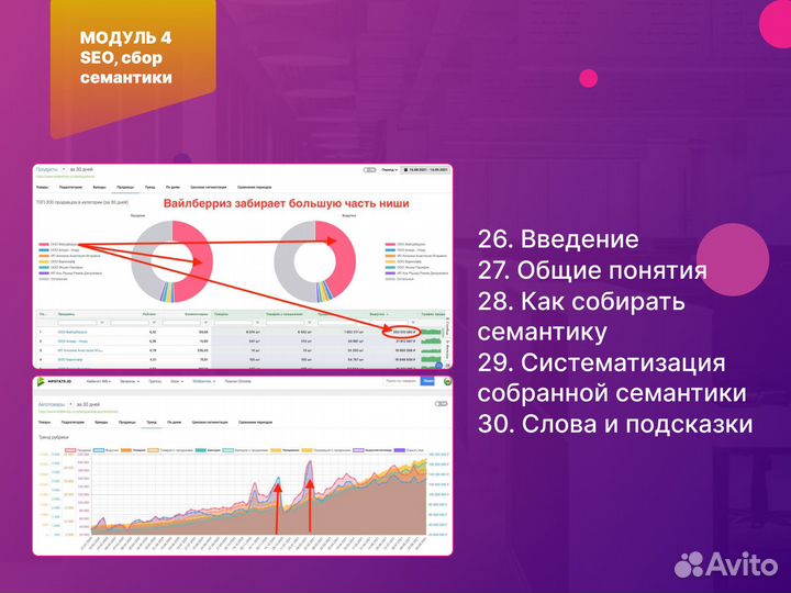 Менеджер вайлдберриз