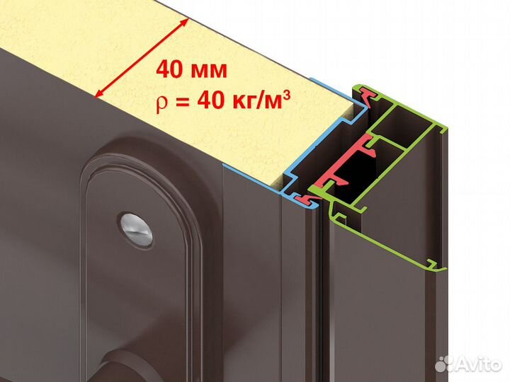 Дверь для гаража тёплая Ультра Дорхан