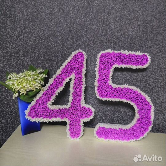 Цифры на день рождения