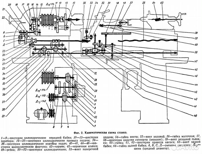 Токарно винторезный станок тв 320