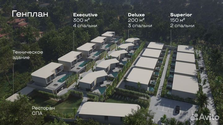 Виллы на Бали с доходностью от 60000 в год