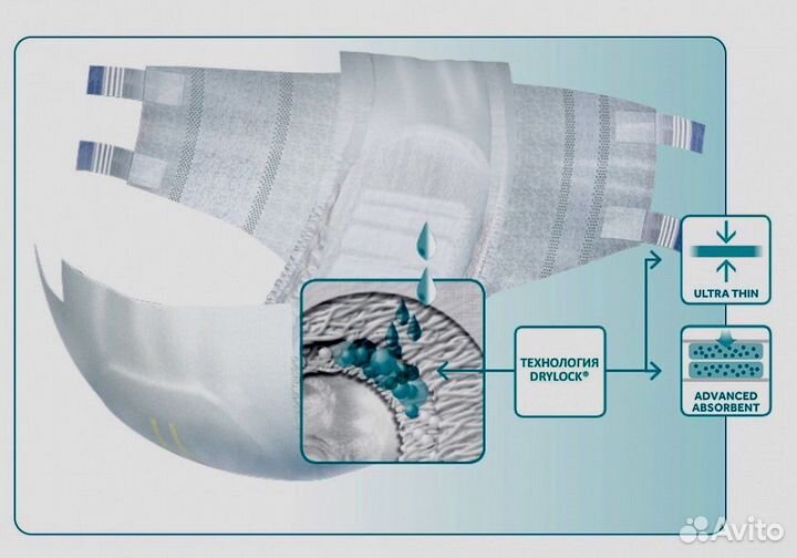 Подгузники для взрослых м