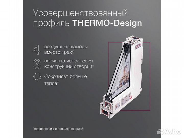 Пластиковые окна