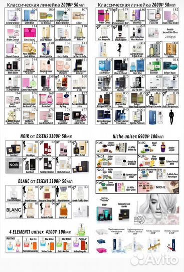 Духи. Чешские, сертифицированные по нотам брендов