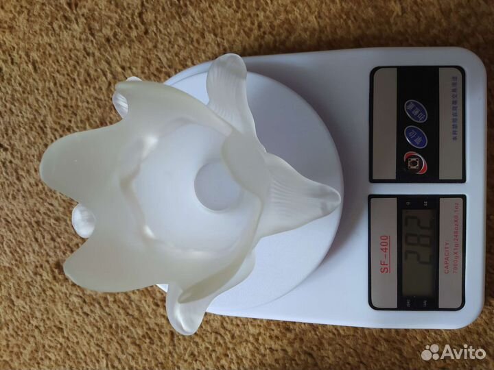 Плафоны для люстры е14