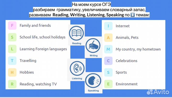 Репетитор по английскому ОГЭ ЕГЭ