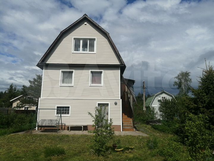 Участок 6 сот. (СНТ, ДНП)