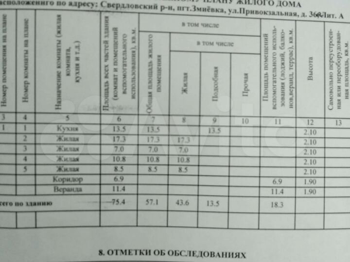 Дом 57,1 м² на участке 6,5 сот.