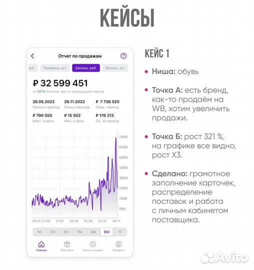 Менеджер Wildberries