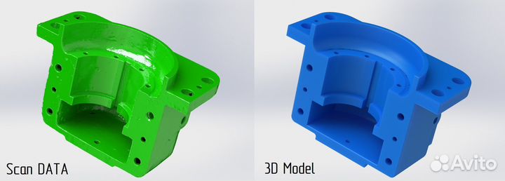 3d моделирование, разработка чертежей