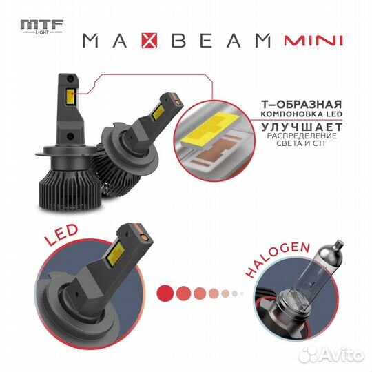 Светодиодные лампы MTF HB3 MaxBeam mini