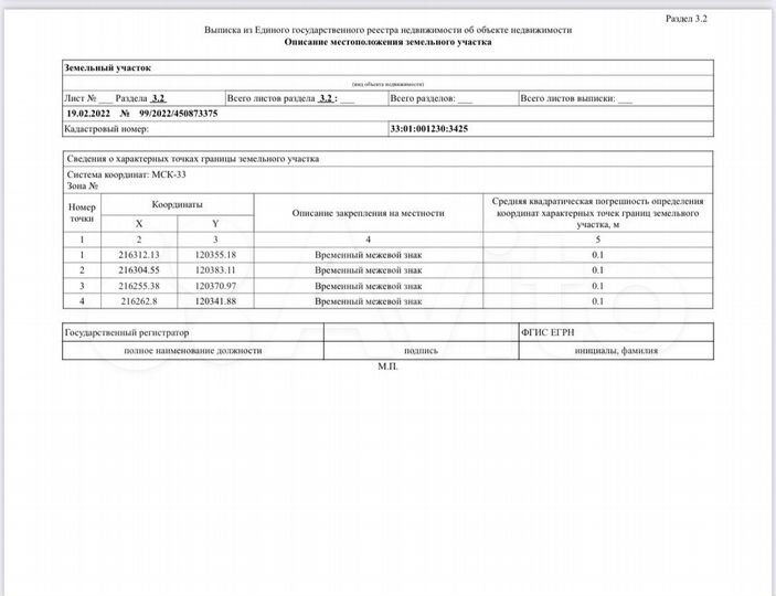 Участок 15 сот. (ИЖС)