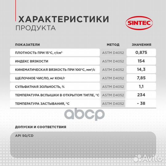 Масло моторное полусинтетическое Super 3000 10W